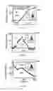 Fig. 06 - Multifocal method and apparatus for stabilization of optical systems