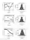 Fig. 09 - Multifocal method and apparatus for stabilization of optical systems
