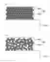 Fig. 04 - LIQUID CRYSTAL DISPLAY PANEL
