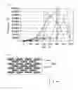 Fig. 05 - LIQUID CRYSTAL DISPLAY PANEL