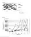 Fig. 06 - LIQUID CRYSTAL DISPLAY PANEL