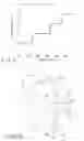 Fig. 08 - Touch display device comprising a plurality of common electrodes having first and second slits that respectively overlap first and second image signal lines