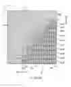 Fig. 22 - Liquid crystal display device