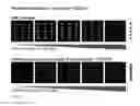 Fig. 04 - HIGHLY RESOLVED PHOTOCHEMISTRY BELOW THE DIFFRACTION LIMIT BY MEANS OF SWITCHABLE PHOTO-ENOLIZATION