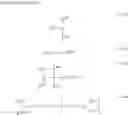Fig. 74 - Resist composition, method of forming resist pattern, compound, and acid generator