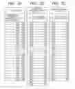 Fig. 09 - Voltage detection apparatus and image forming apparatus