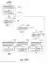 Fig. 15 - Image forming apparatus