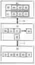 Fig. 01 - Method for programming and configuring a device in a traceable manner