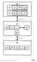 Fig. 02 - Method for programming and configuring a device in a traceable manner