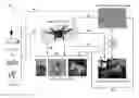 Fig. 01 - Border surveillance and tagging unauthorized targets using drone aircraft and sensors