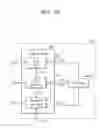 Fig. 10 - Method and circuit for controlling oscillator and apparatus employing the same