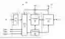 Fig. 01 - Low power autonomous peripheral management