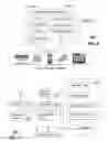 Fig. 08 - Methods, and devices for generating a user experience based on the stored user information