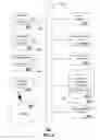 Fig. 09 - Methods, and devices for generating a user experience based on the stored user information