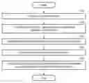 Fig. 01 - METHOD AND APPARATUS FOR PREDICTING EYE POSITION