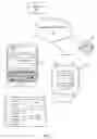 Fig. 02 - Data input system with online learning