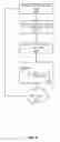 Fig. 07 - Data input system with online learning