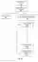 Fig. 09 - Data input system with online learning