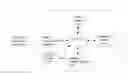Fig. 01 - HANDHELD INTERACTIVE DEVICE AND PROJECTION INTERACTION METHOD THEREFOR