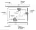 Fig. 01 - Selective rejection of touch contacts in an edge region of a touch surface