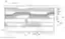 Fig. 01 - Display device with input function