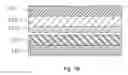 Fig. 03 - Force touch display device