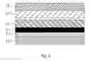 Fig. 07 - Force touch display device