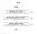 Fig. 09 - Touch sensing system and method of controlling the same