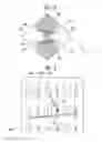 Fig. 07 - Touch screen panel