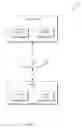 Fig. 02 - THREE-DIMENSIONAL HIERARCHICAL DATA DISPLAY