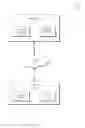 Fig. 02 - THREE DIMENSIONAL HIERARCHICAL DATA DISPLAY