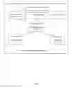 Fig. 03 - SOCIAL NETWORKING SYSTEM AND METHOD FOR ALLOWING USERS TO VIEW, MANAGE AND RESPOND TO A PLURALITY OF NEWS EVENTS