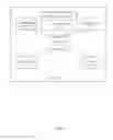Fig. 04 - SOCIAL NETWORKING SYSTEM AND METHOD FOR ALLOWING USERS TO VIEW, MANAGE AND RESPOND TO A PLURALITY OF NEWS EVENTS