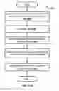 Fig. 34 - Holistic revelations in an electronic artwork
