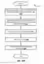 Fig. 37 - Holistic revelations in an electronic artwork