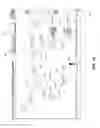 Fig. 02 - Context-sensitive views