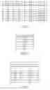 Fig. 06 - METHOD AND APPARATUS FOR MANAGEMENT OF DATA