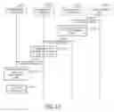 Fig. 10 - METHOD AND APPARATUS FOR MANAGEMENT OF DATA