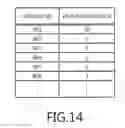 Fig. 12 - METHOD AND APPARATUS FOR MANAGEMENT OF DATA