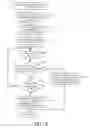 Fig. 16 - METHOD AND APPARATUS FOR MANAGEMENT OF DATA
