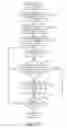 Fig. 24 - METHOD AND APPARATUS FOR MANAGEMENT OF DATA