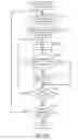 Fig. 26 - METHOD AND APPARATUS FOR MANAGEMENT OF DATA
