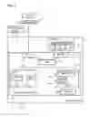 Fig. 02 - STORAGE SYSTEM