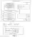 Fig. 04 - Storage of format-aware filter format tracking states