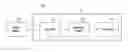 Fig. 01 - Electronic device and page merging method therefor