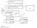 Fig. 07 - Managing of storage resources