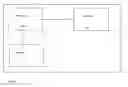 Fig. 09 - Managing of storage resources