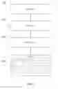 Fig. 08 - File System Streams Support And Usage