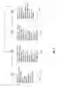 Fig. 05 - Bit vector gather row count calculation and handling in direct memory access engine