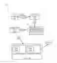 Fig. 01 - Key-based memory deduplication protection